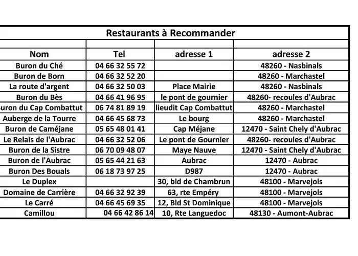 Lou Mazet Sejour En Aubrac